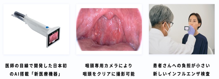 nodoca写真